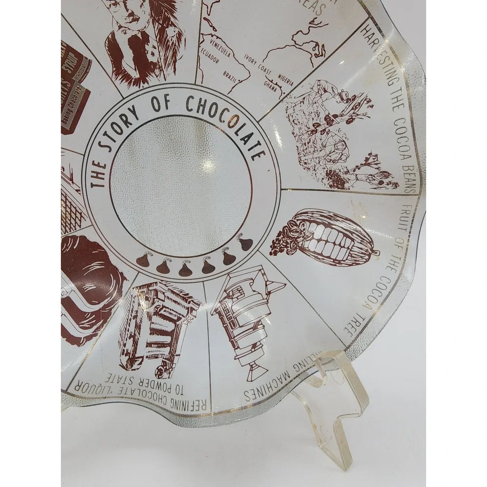 Vintage Hersheys Story of Chocolate Glass Plate Ruffled Edge 7.5in